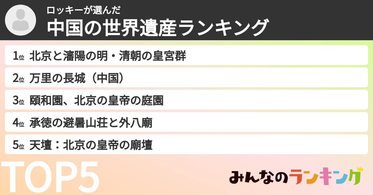 ロッキーさんの「中国の世界遺産ランキング」