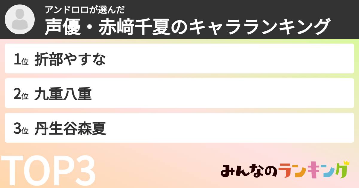 アンドロロさんの「声優・赤﨑千夏のキャラランキング」