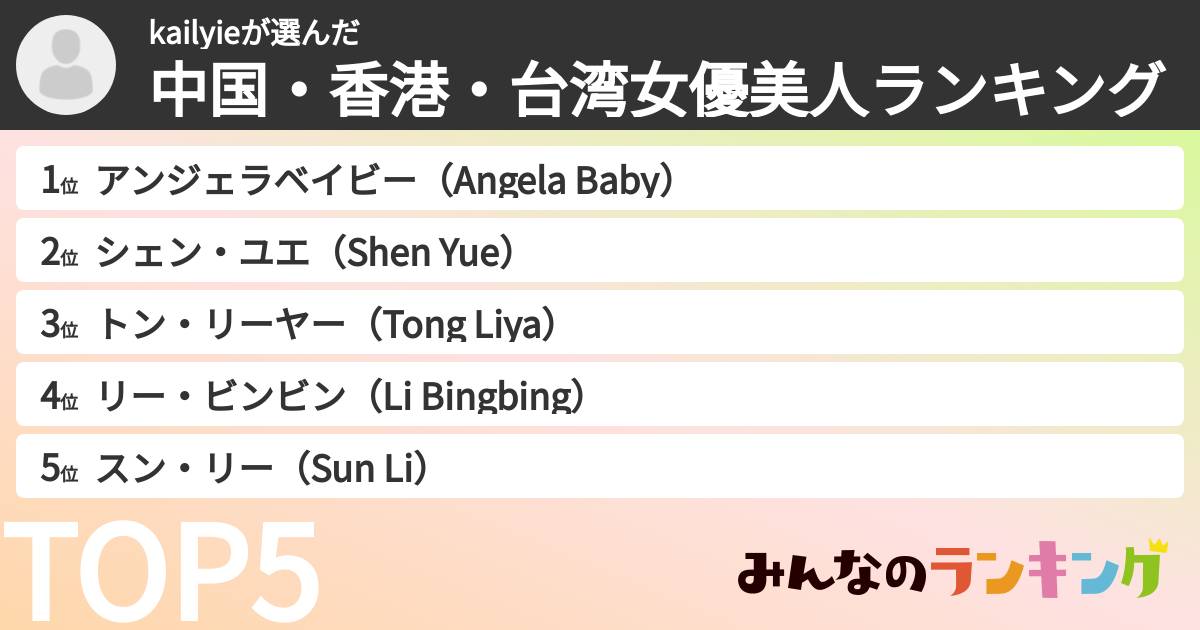 kailyieさんの「中国・香港・台湾女優美人ランキング」