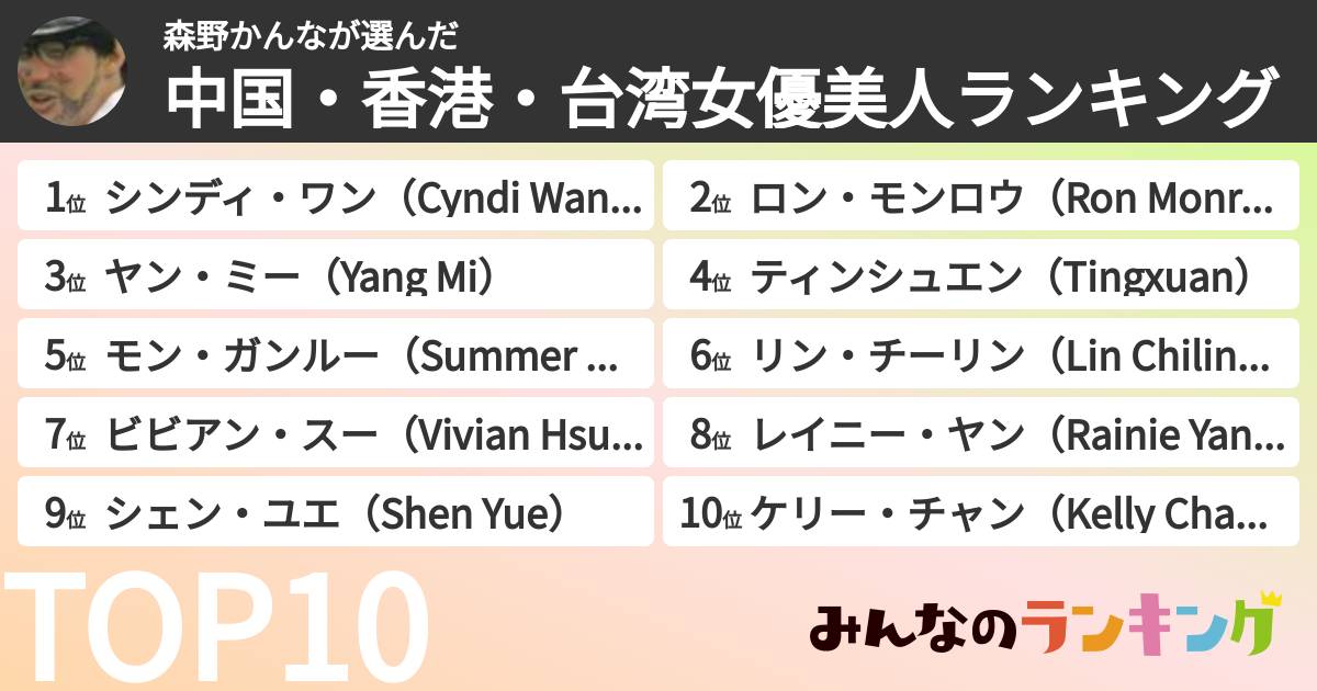 森野かんなさんの「中国・香港・台湾女優美人ランキング」