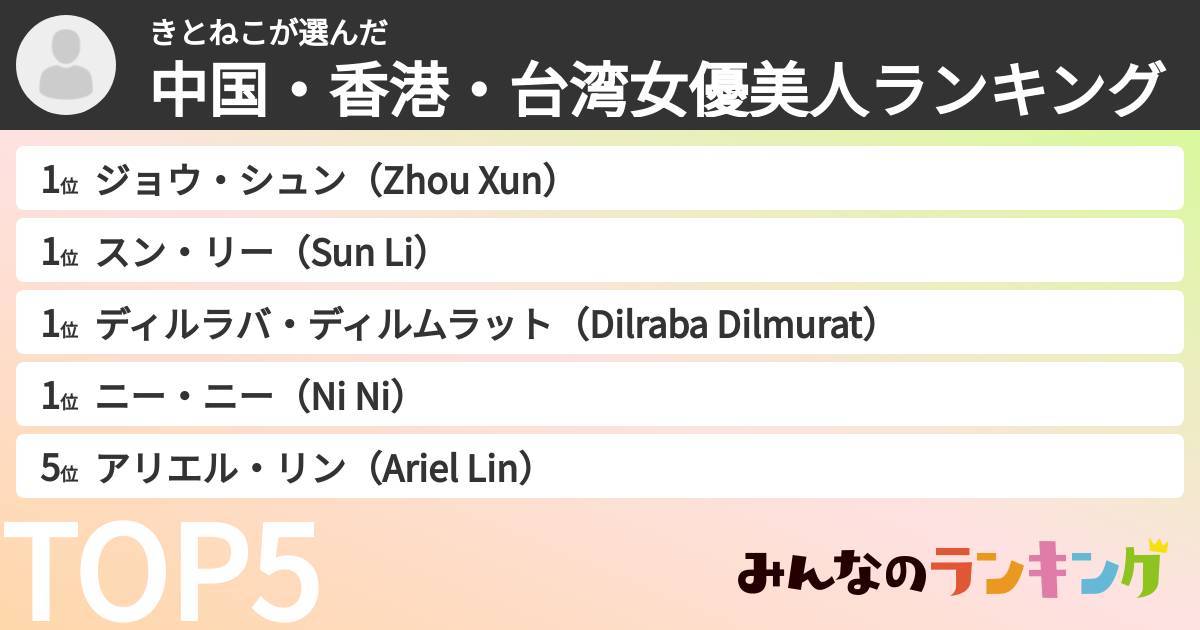 きとねこさんの「中国・香港・台湾女優美人ランキング」