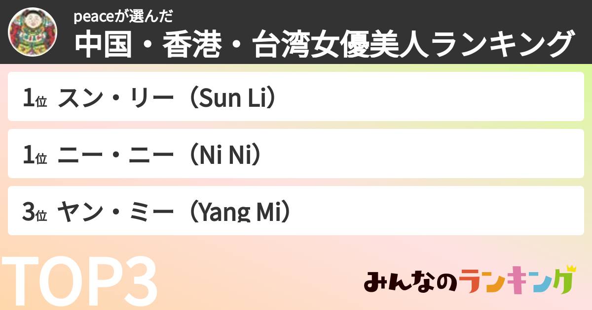 peaceさんの「中国・香港・台湾女優美人ランキング」