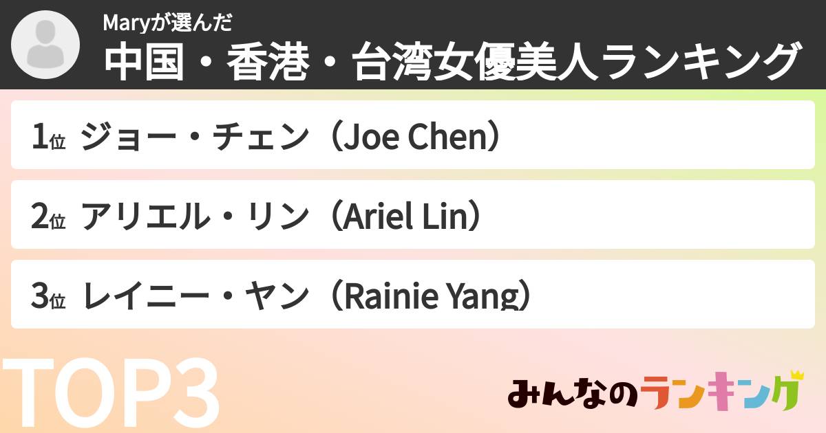 Maryさんの「中国・香港・台湾女優美人ランキング」