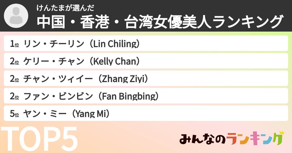 けんたまさんの「中国・香港・台湾女優美人ランキング」