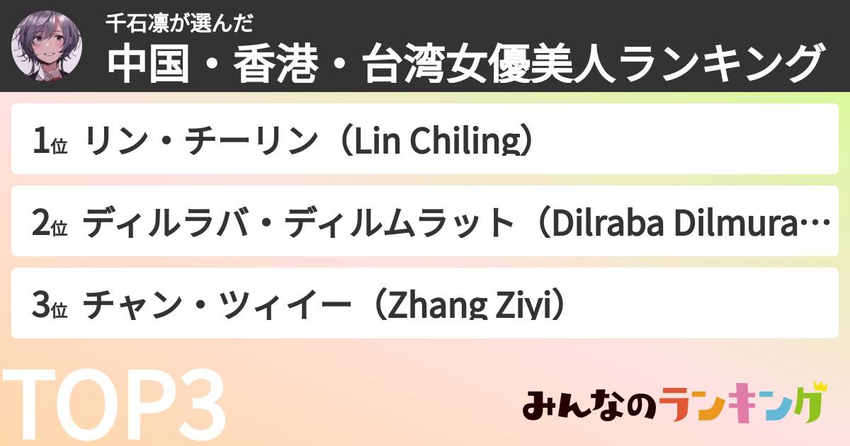 千石凛さんの「中国・香港・台湾女優美人ランキング」