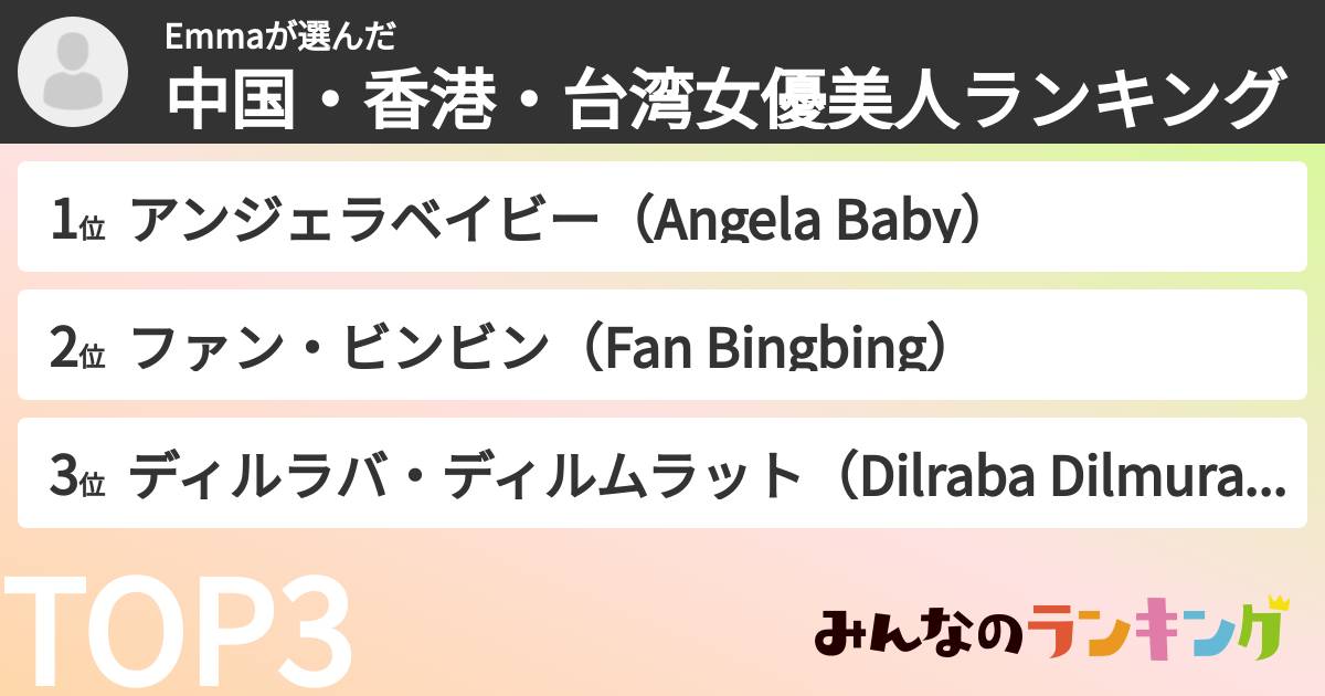 Emmaさんの「中国・香港・台湾女優美人ランキング」