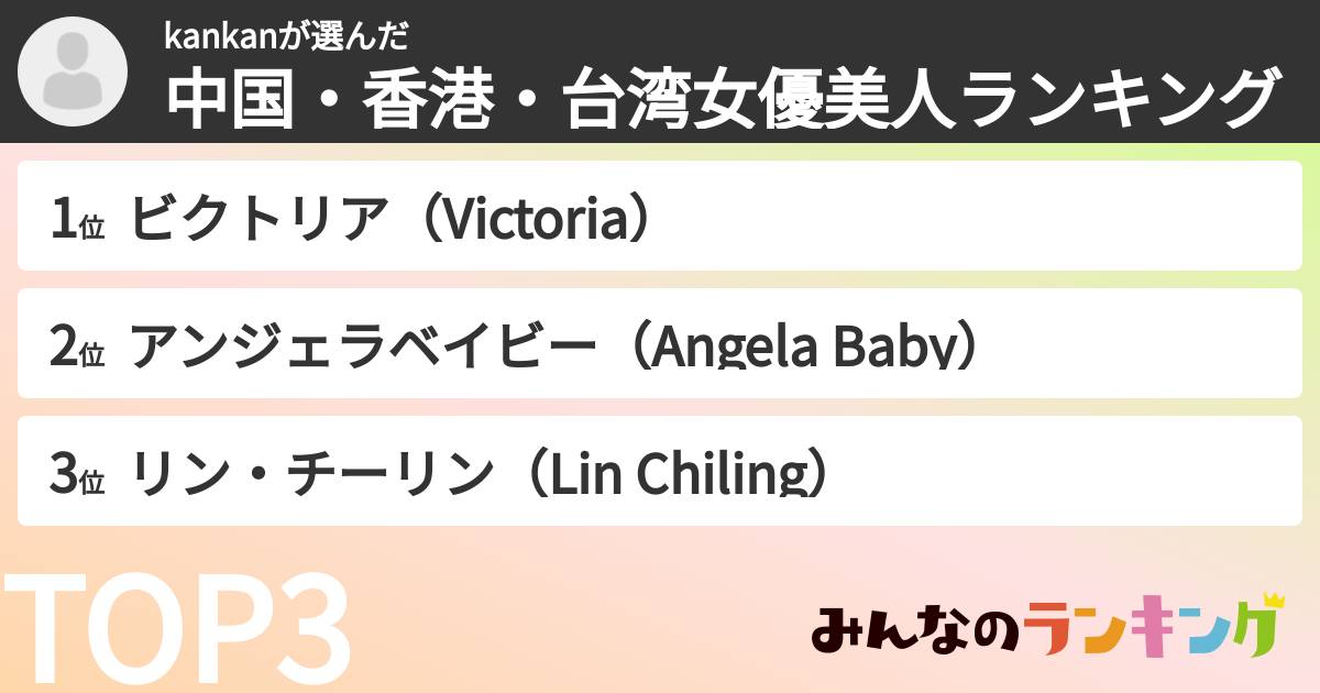 kankanさんの「中国・香港・台湾女優美人ランキング」