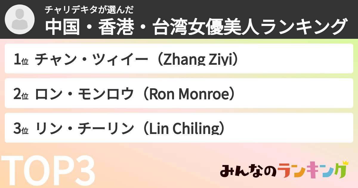 チャリデキタさんの「中国・香港・台湾女優美人ランキング」