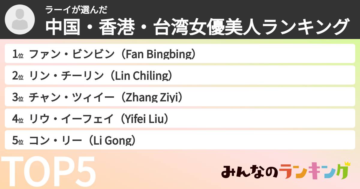 ラーイさんの「中国・香港・台湾女優美人ランキング」