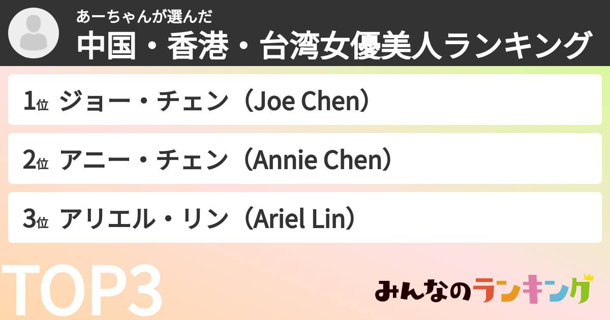 あーちゃんさんの「中国・香港・台湾女優美人ランキング」