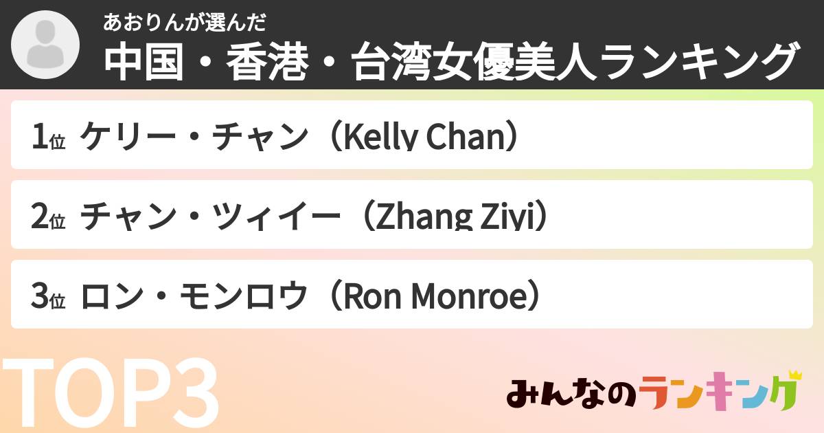 あおりんさんの「中国・香港・台湾女優美人ランキング」