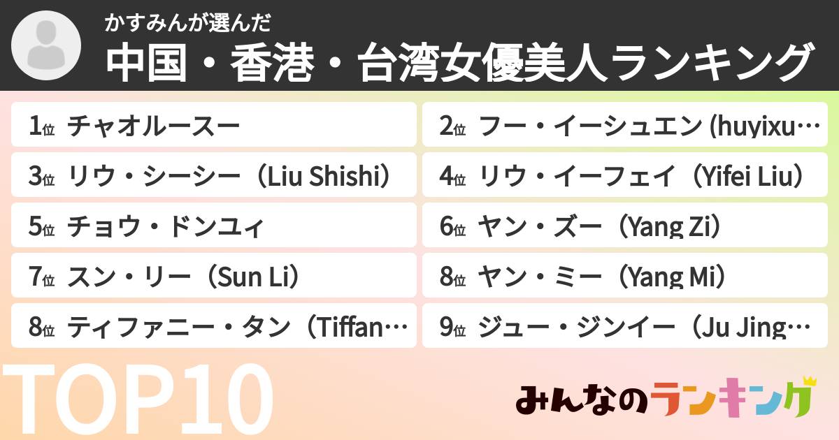 かすみんさんの「中国・香港・台湾女優美人ランキング」