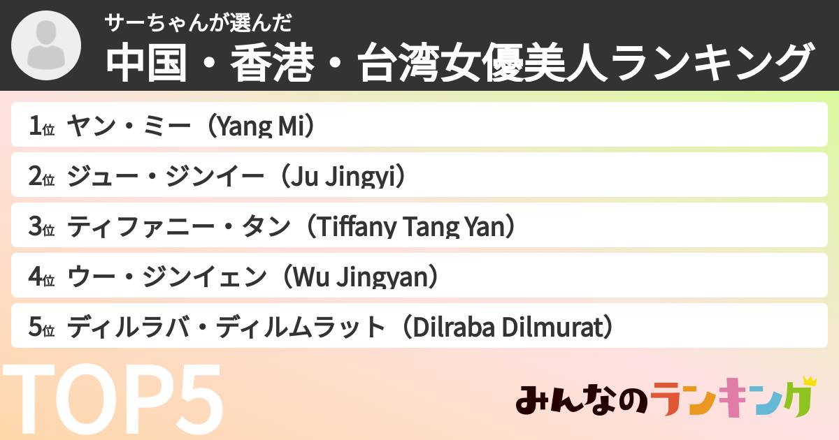 サーちゃんさんの「中国・香港・台湾女優美人ランキング」