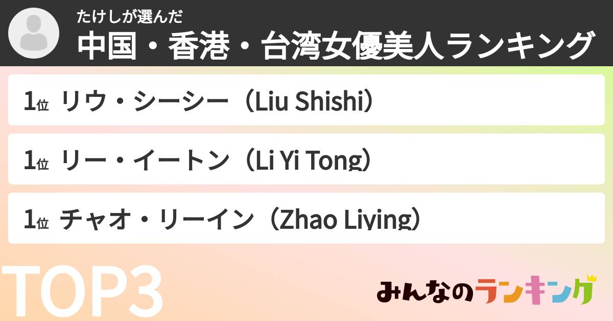 たけしさんの「中国・香港・台湾女優美人ランキング」