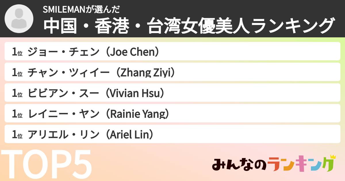 SMILEMANさんの「中国・香港・台湾女優美人ランキング」