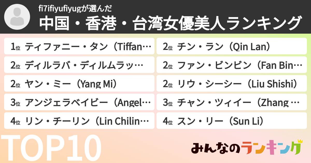 fi7ifiyufiyugさんの「中国・香港・台湾女優美人ランキング」