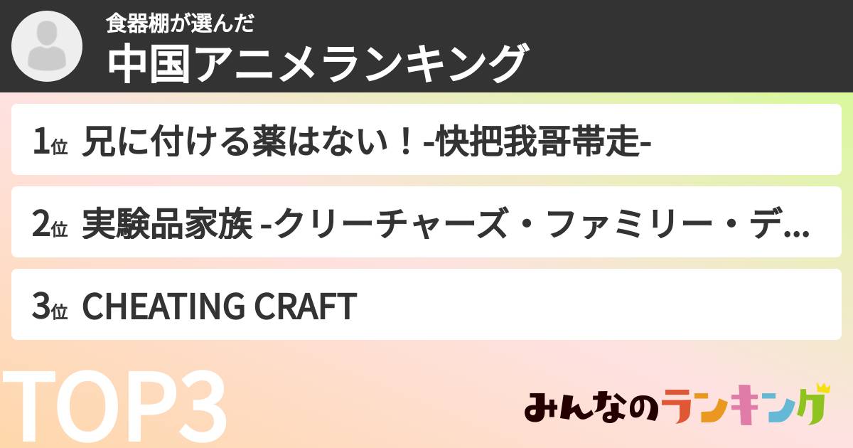 食器棚さんの「中国アニメランキング」