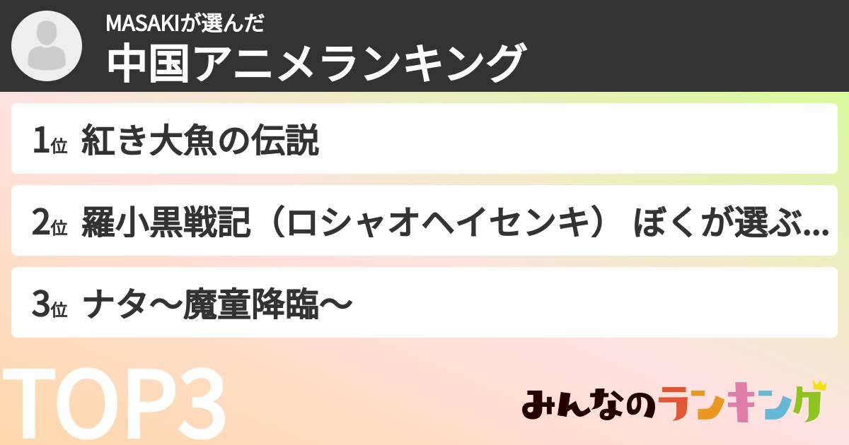 MASAKIさんの「中国アニメランキング」