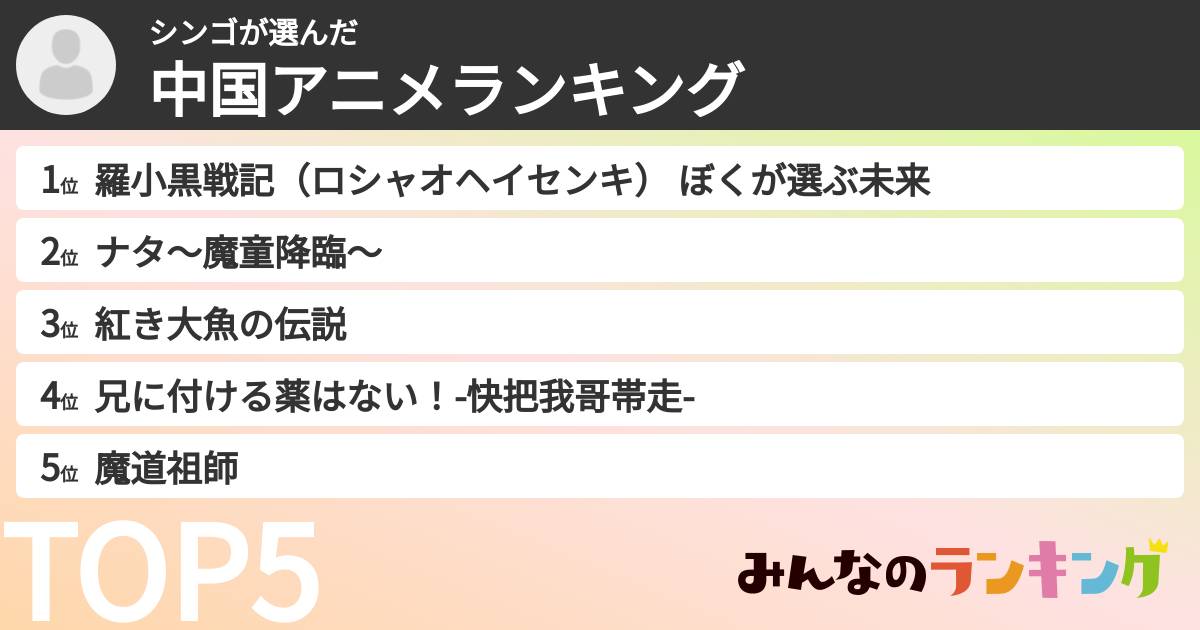 シンゴさんの「中国アニメランキング」