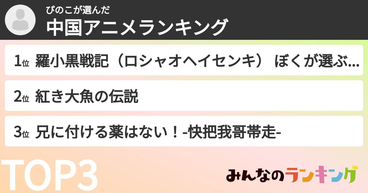 ぴのこさんの「中国アニメランキング」