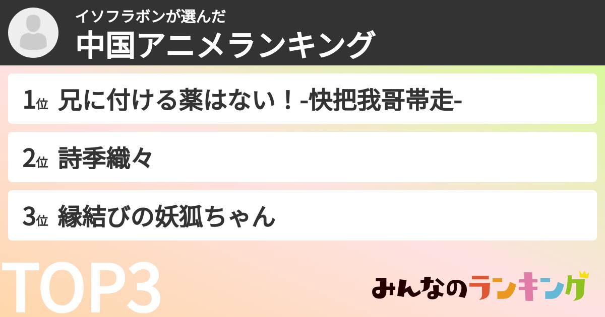 イソフラボンさんの「中国アニメランキング」