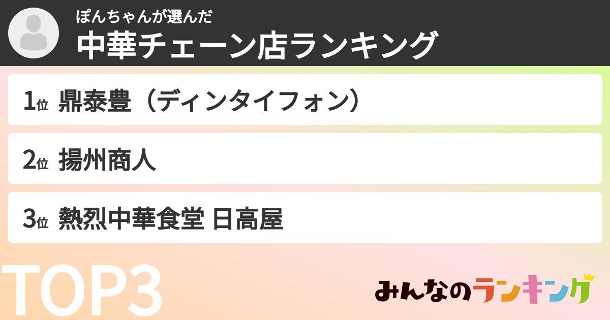 ぽんちゃんさんの「中華チェーン店ランキング」