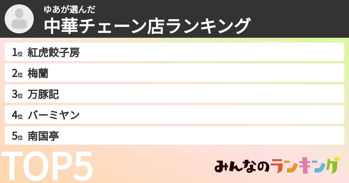 ゆあさんの「中華チェーン店ランキング」