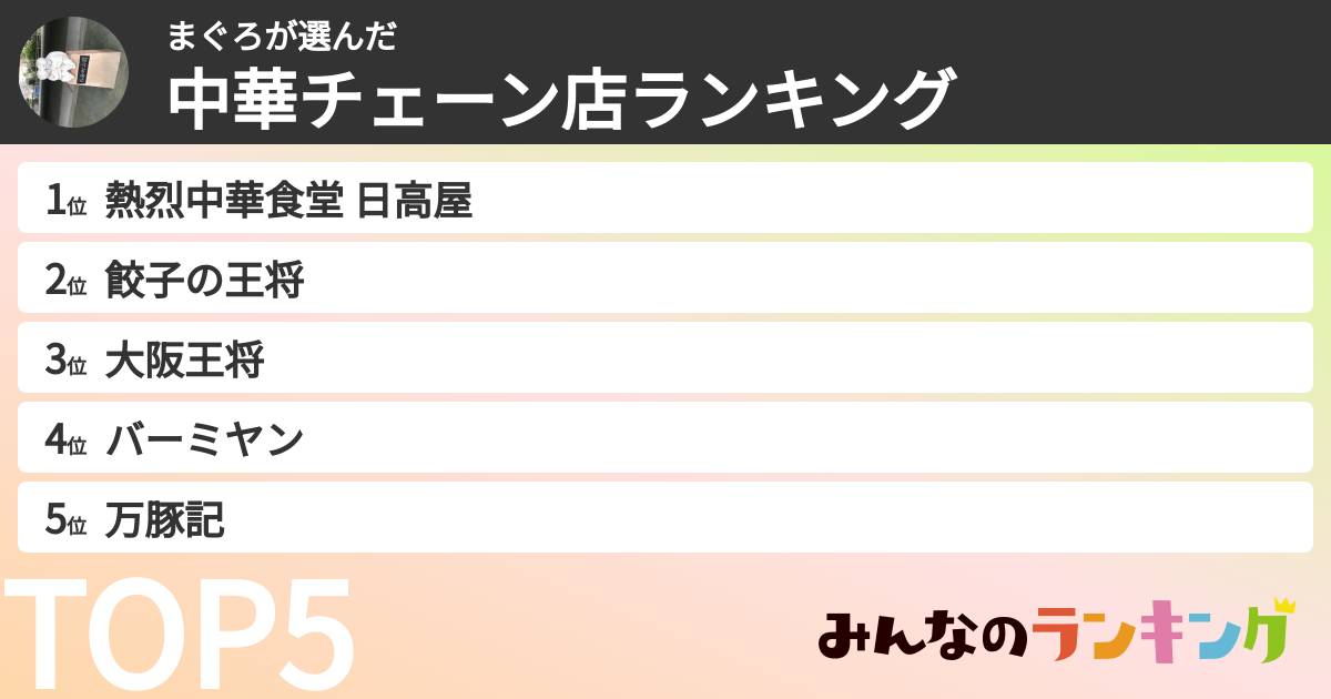 まぐろさんの「中華チェーン店ランキング」