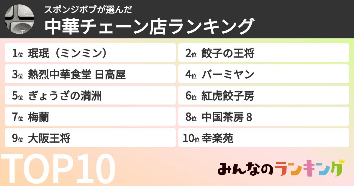 スポンジボブさんの「中華チェーン店ランキング」