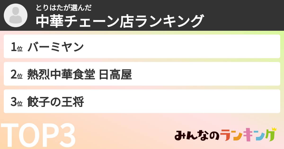 とりはたさんの「中華チェーン店ランキング」
