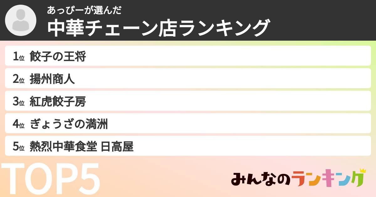 あっぴーさんの「中華チェーン店ランキング」