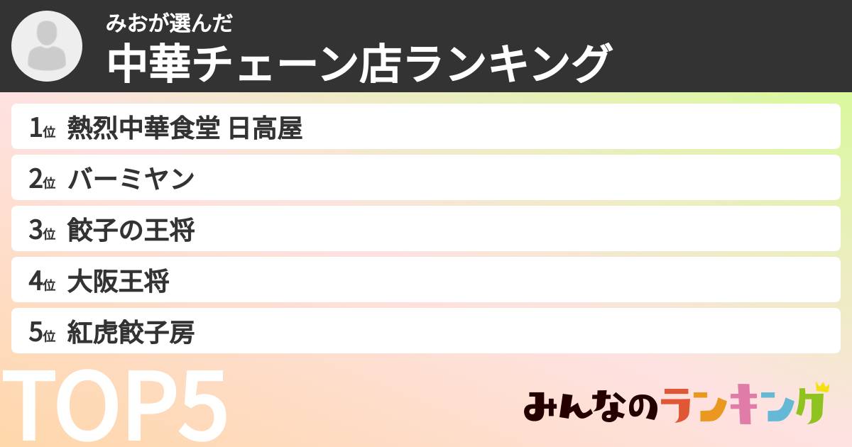 みおさんの「中華チェーン店ランキング」