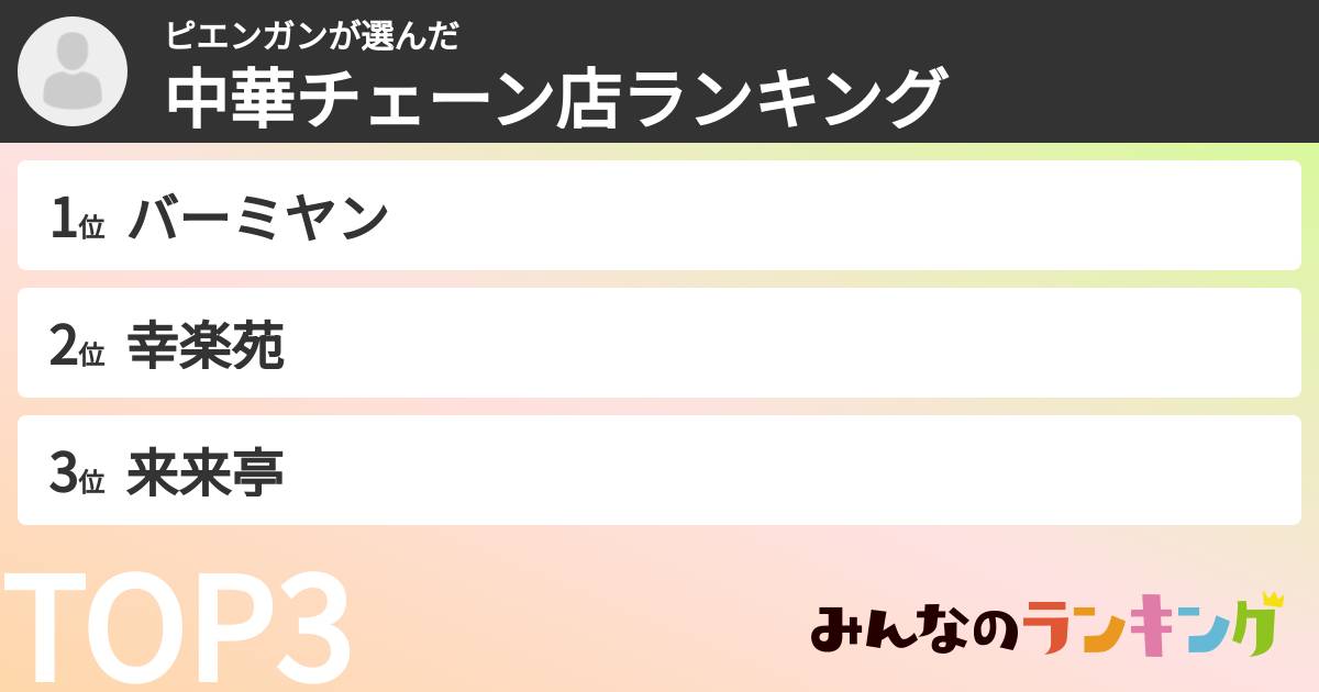 ピエンガンさんの「中華チェーン店ランキング」
