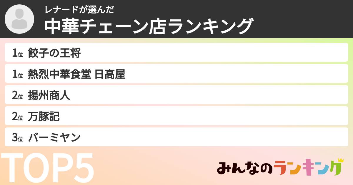 レナードさんの「中華チェーン店ランキング」