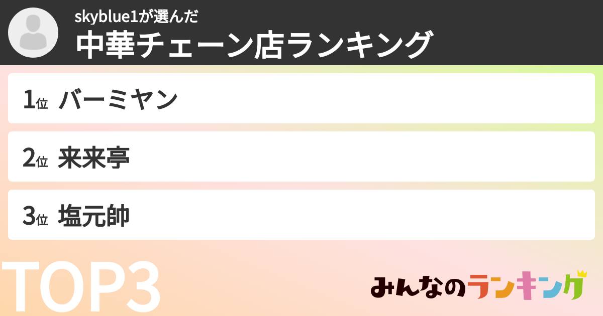 skyblue1さんの「中華チェーン店ランキング」