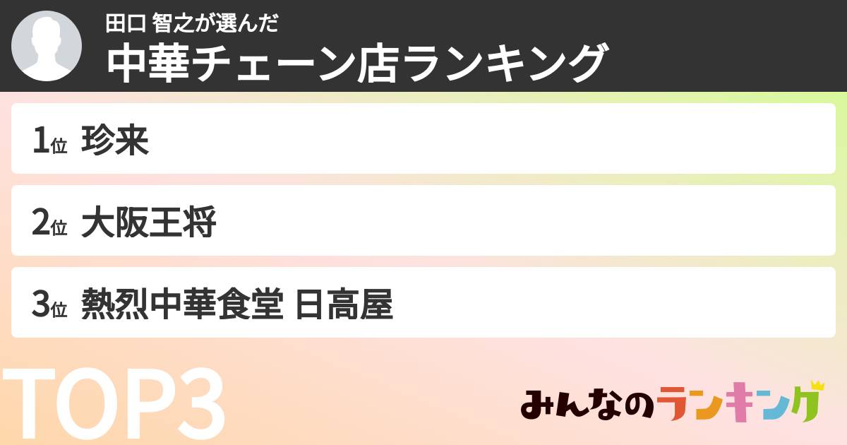 田口 智之さんの「中華チェーン店ランキング」