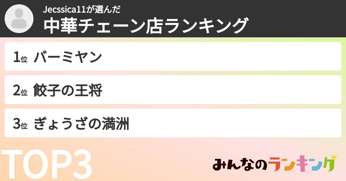 Jecssica11さんの「中華チェーン店ランキング」