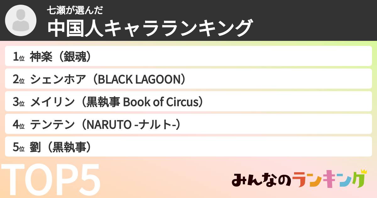 七瀬さんの「中国人キャラランキング」
