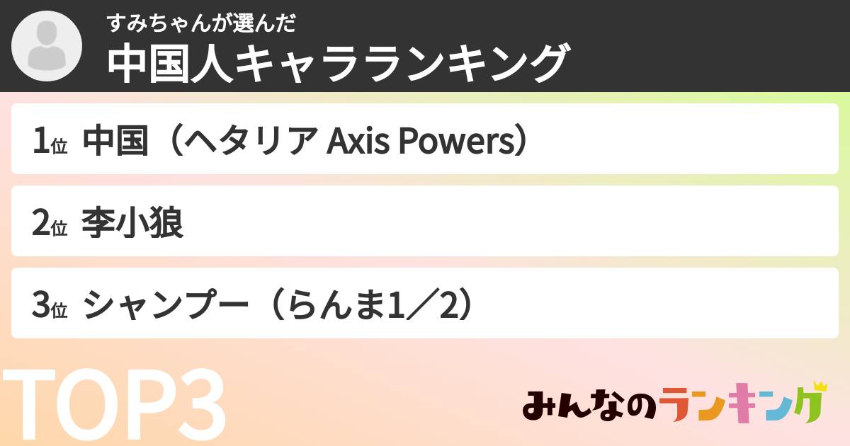 すみちゃんさんの「中国人キャラランキング」