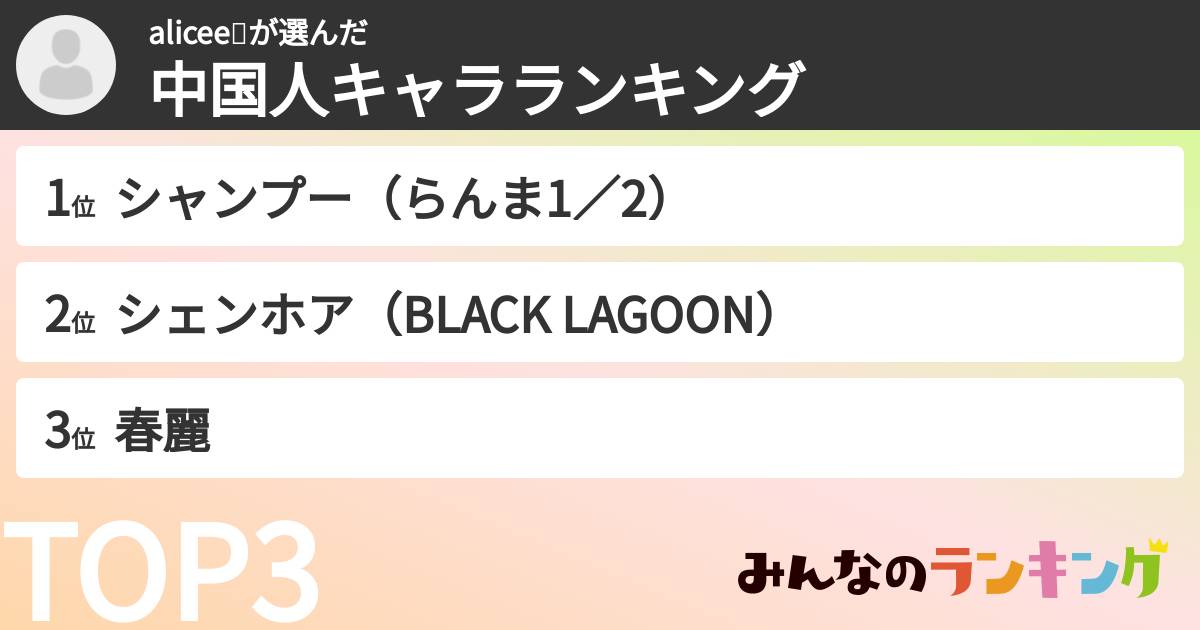 alicee💝さんの「中国人キャラランキング」