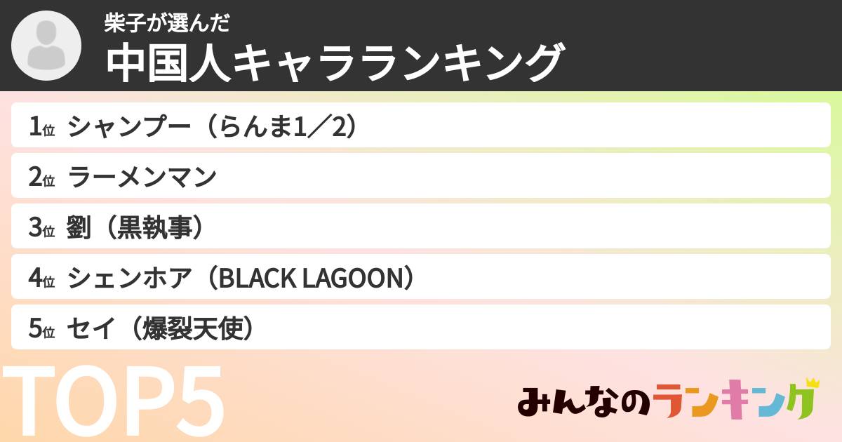 柴子さんの「中国人キャラランキング」