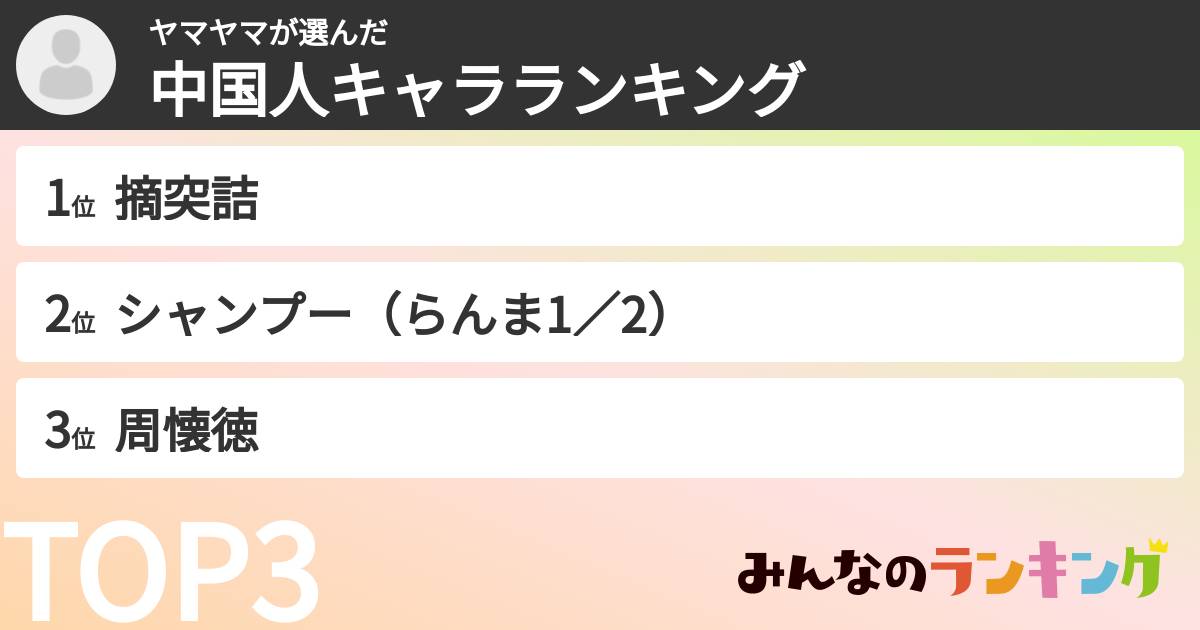 ヤマヤマさんの「中国人キャラランキング」
