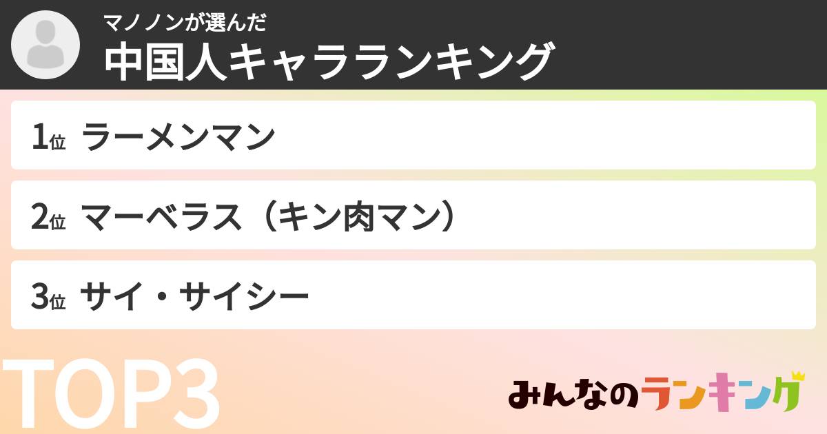 マノノンさんの「中国人キャラランキング」