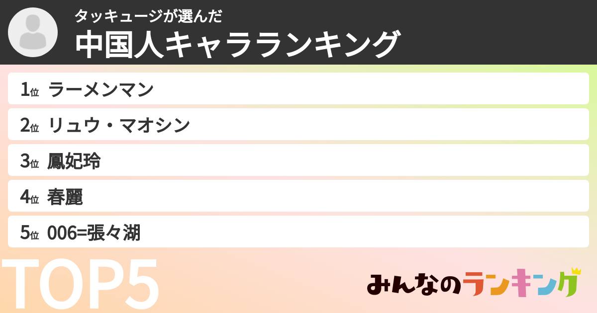 タッキュージさんの「中国人キャラランキング」