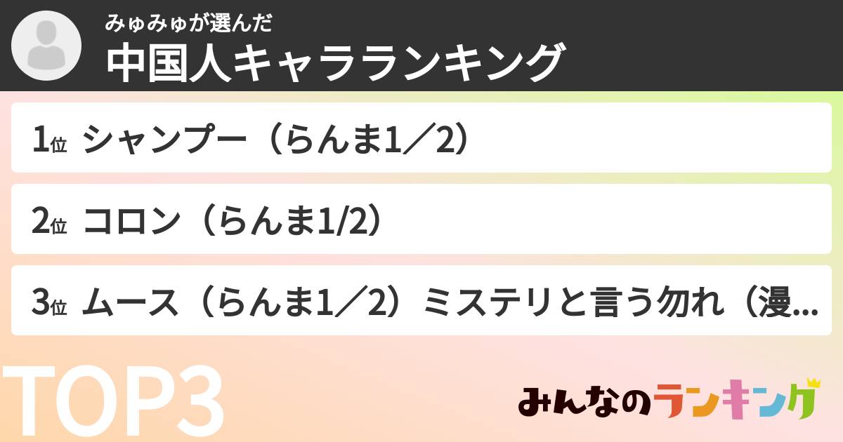 みゅみゅさんの「中国人キャラランキング」