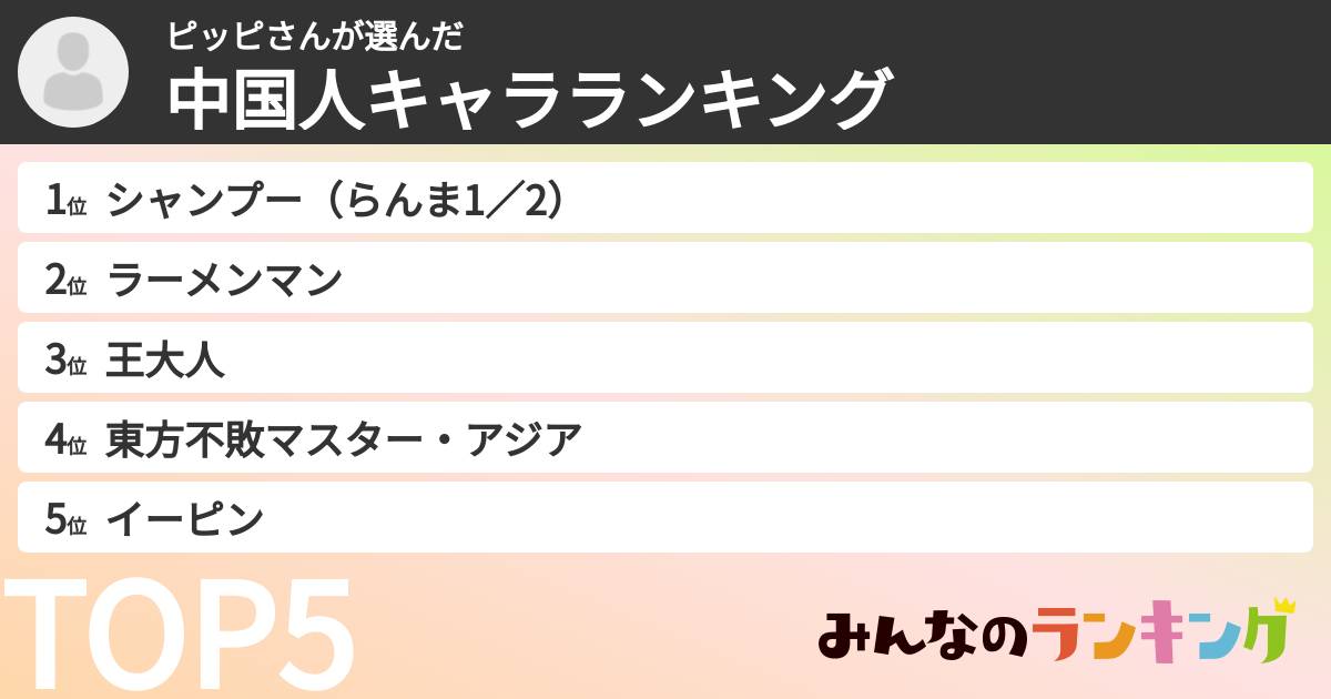 ピッピさんさんの「中国人キャラランキング」