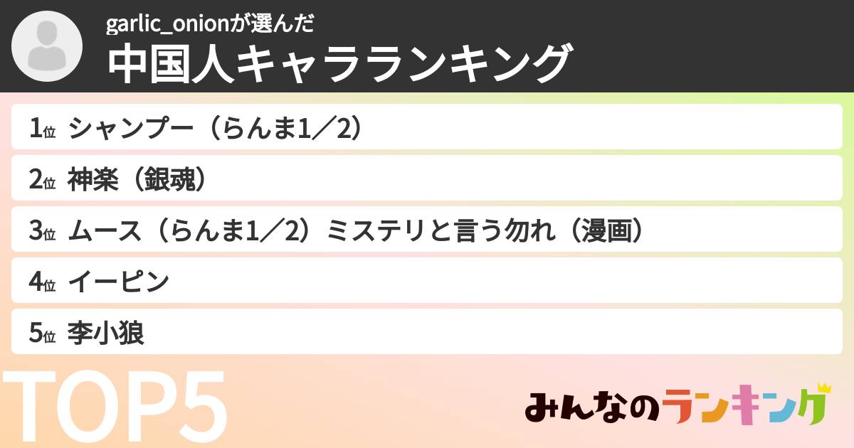 garlic_onionさんの「中国人キャラランキング」