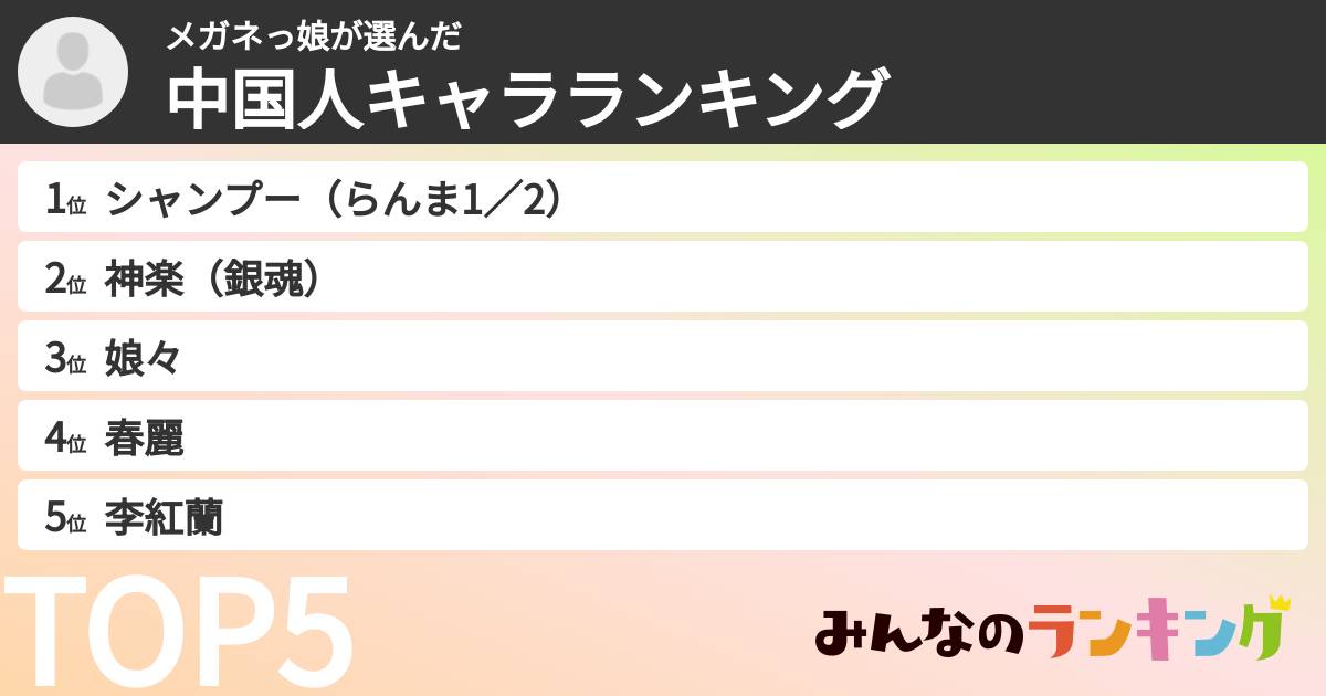 メガネっ娘さんの「中国人キャラランキング」