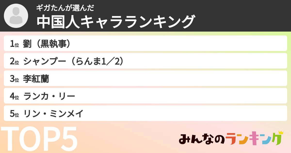ギガたんさんの「中国人キャラランキング」