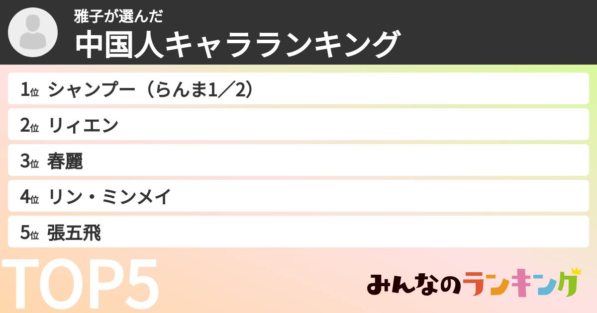 雅子さんの「中国人キャラランキング」
